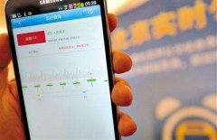 安菲科技APP开发-交通拍照APP开发 发布属于自己的交通新闻