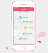 安菲科技APP开发-现金贷APP开发遭遇洗牌怎样做好