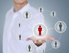 安菲科技APP开发-企业资源规划软件开发的新型B2B战略