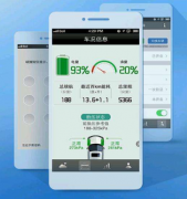 安菲科技APP开发-汽车后市场服务APP开发市场运营态势
