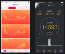 安菲科技APP开发-如何推广运动打卡APP软件