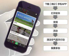 安菲科技APP开发-骑行APP开发 玩转骑行圈
