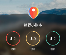 安菲科技APP开发-旅游app项目外包内容建设与需求