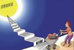 安菲科技APP开发-消费维权APP开发 强化监管执法