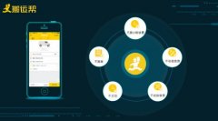 安菲科技APP开发-搬家app开发 年底乔迁不用愁