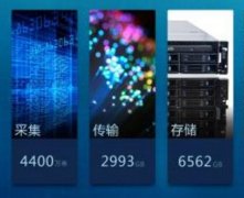 安菲科技APP开发-百度地图数据采集软件开发 爬取的数据全面