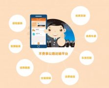 安菲科技APP开发-运输管理软件开发的三种模式