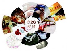 安菲科技APP开发-婚庆O2O平台开发的四类玩家
