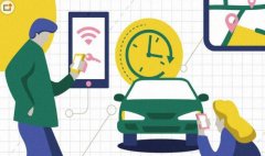安菲科技APP开发-汽车分时租赁软件开发趋势分析