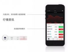 安菲科技APP开发-股票配资交易APP制作  用最少的资金赚取最大的利润