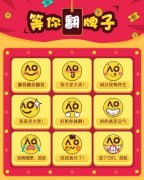安菲科技APP开发-翻牌APP开发盈利模式有哪些