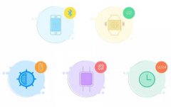 安菲科技APP开发-智能穿戴APP开发未来发展趋势分析