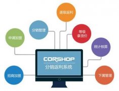 安菲科技APP开发-消费返利商城平台开发解决方案