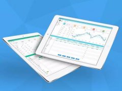 安菲科技APP开发-互联网金融软件开发现状分析