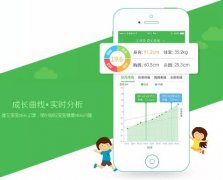 安菲科技APP开发-儿童舞蹈考级app开发有何意义
