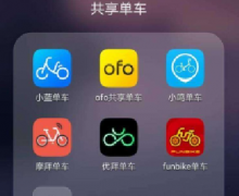 安菲科技APP开发-谈谈共享单车app开发的未来