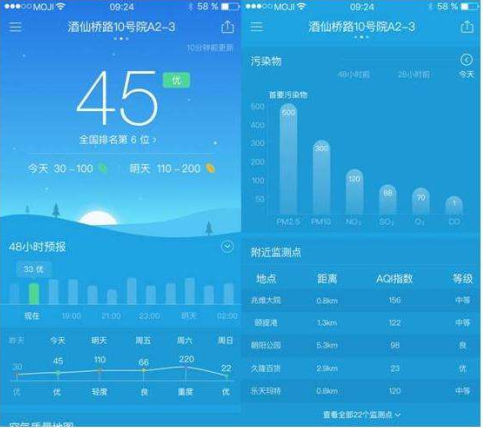 安菲科技APP开发-什么是空气质量app制作四大设计原则