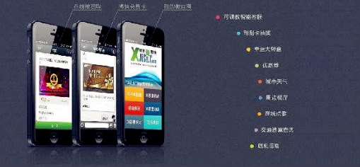 安菲科技APP开发-web app开发对于企业的影响