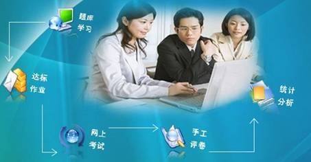安菲科技APP开发-智能考试系统开发解决方案分析
