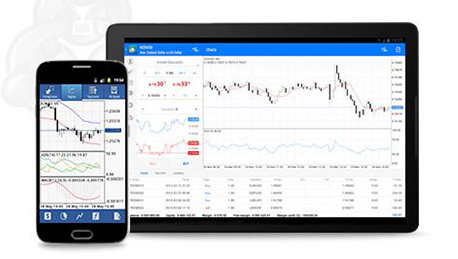 安菲科技APP开发-外汇模拟软件开发应注意些什么