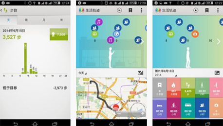 安菲科技APP开发-生活轨迹app点评 生活轨迹app能做什么