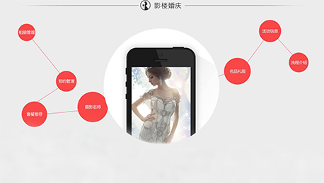 安菲科技APP开发-婚纱摄影APP开发如何进行差异化竞争