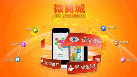 安菲科技APP开发-重庆微商城开发之四微建设