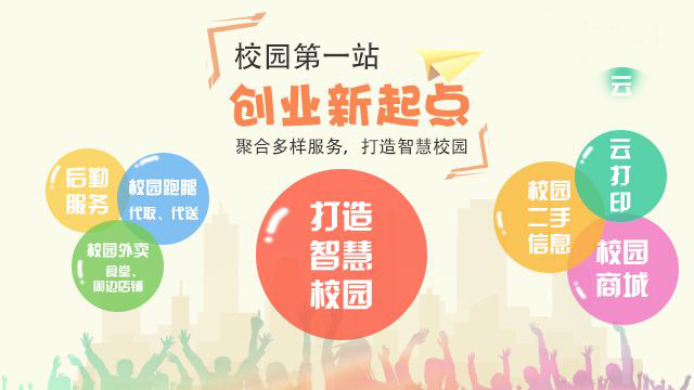 安菲科技APP开发-校园创业APP开发给学生提供更多实践机会