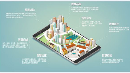 安菲科技APP开发-中小学生智慧校园APP开发势不可挡