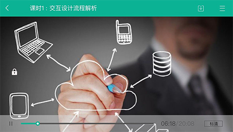 安菲科技APP开发-三维互动教学平台开发解决方案