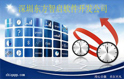 安菲科技APP开发-分析手机软件开发公司解决方案