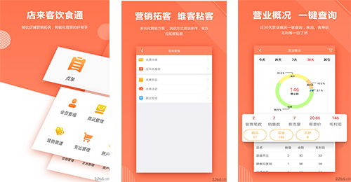 饮食通app开发