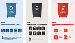 安菲科技APP开发-垃圾分类助手app点评 垃圾分类助手app评价