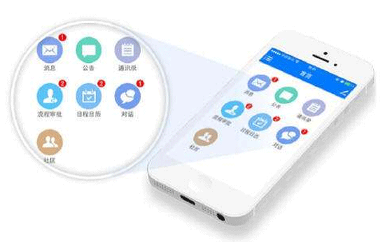 办公OA软件开发-重庆app开发公司安菲科技