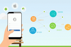 安菲科技APP开发-定制开发移动办公软件为企业提高效率