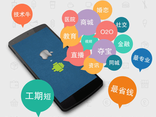重庆软件开发公司哪家好--专业开发app安菲科技