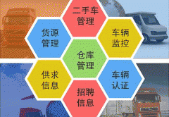 安菲科技APP开发-物流行业app开发整合完善信息资源