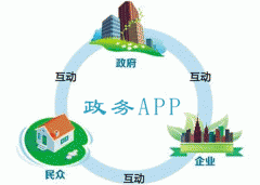 安菲科技APP开发-重庆政务app开发打造在线综合性服务生态