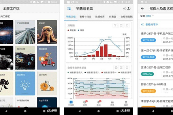 移动办公开发app提供数据协作与全流程管理平台--重庆app开发安菲科技