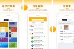 安菲科技APP开发-皮皮哥APP评测给皮革行业带来新局面