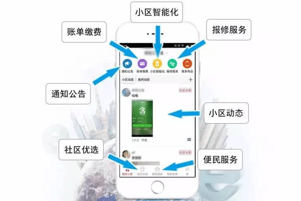 社区服务手机开发软件 足不出户办事--重庆做app开发安菲科技
