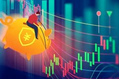 安菲科技APP开发-财经资讯APP软件制作 掌握全球金融走势