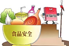 安菲科技APP开发-食安教育app开发普及食品安全知识促进食品安全管理