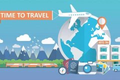 安菲科技APP开发-开发制作国外旅行App方便用户获取旅行相关信息和解决旅行问题