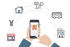 安菲科技APP开发-生活类App开发方便用户日常生活的衣食住行