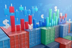 安菲科技APP开发-制作开发外贸管理软件APP助力外贸企业数字化转型提高管理效率